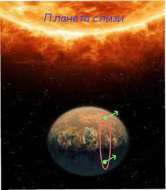 Планета Слизи - Петр Рингсон - обложка книги